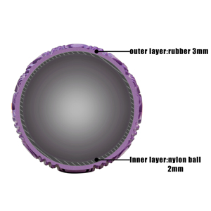 <span class=keywords><strong>Pelotas</strong></span> <span class=keywords><strong>de</strong></span> Masaje <span class=keywords><strong>para</strong></span> Fisioterapia, Herramientas <span class=keywords><strong>de</strong></span> Liberación Miofascial Profunda, Masajeador Muscular <span class=keywords><strong>para</strong></span> Espalda, Hombros y Pies, Pelota <span class=keywords><strong>de</strong></span> <span class=keywords><strong>Goma</strong></span> <span class=keywords><strong>para</strong></span> Movilidad - Product Image 5