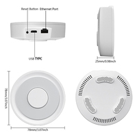 Gateway Zigbee Tuya para Hogar Inteligente, Hub de Puente Ethernet Cableado Homekit, Compatible con Control Remoto, Temporizador, Automatización de Escenas, Funciona con Alexa y Google Home