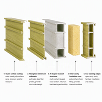 Proveedor de Ventanas Abatibles de PU, Fabricante de Ventanas Resistentes al Viento, Impermeables, Resistentes al Fuego, Diseño Moderno para Oficina, Anti Huracanes y Mosquitos