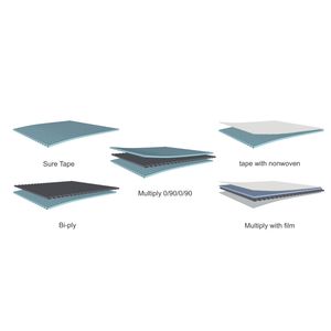 Pannello in Plastica Composita con Motivo Personalizzabile per Rivestimenti Marini e Pannelli per Cucine di Navi - Product Image 2