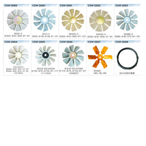 ลดกระหน่ำใบพัดพัดลมระบายความร้อนเครื่องยนต์ดีเซล600-625-7520 PC120-6 PC200พัดลมเครื่องยนต์ PC300สำหรับรถขุด Komatsu - Product Image 6