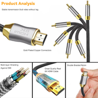 Meilleure vente long câble Hdmi 2.1 Hdr haute vitesse 4k 120hz 8k 60hz Hdmi mâle à mâle Double câble Hdmi pour TV HD