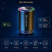 Diffuseur d'arômes intelligent pour voiture, projection de ciel étoilé, nano-atomisation, démarrage automatique AI, alliage d'aluminium, rechargeable par USB