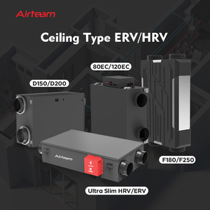 ระบบระบายอากาศแบบกู้คืนพลังงานความร้อนสำหรับบ้านทั้งหลัง ERV HRV - Product Image 4