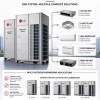   Climatiseur mural central MULTI V 5 MVS R410A 380V Triphasé 50Hz pour projets de bureaux et installations