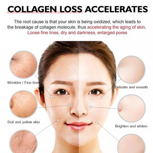 Suero Personalizado de Marca Privada OEM para el Cuidado de la Piel, Hidratante Facial, Blanqueador, Antiarrugas, con Retinol - Product Image 2