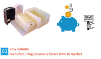 Prix d'usine, petite production, moulage rapide en silicone, prototype, service de moulage sous vide en plastique, silicone, caoutchouc souple, polyuréthane