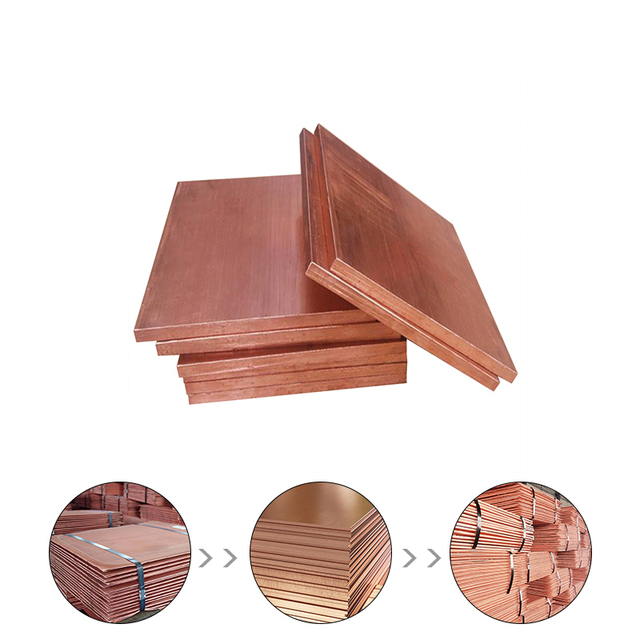 Cathode C10100 Copper Plate/sheet High Purity 99.99% Copper Plate Coil Brass for Sale Sheets of Copper 7-15 Days Available 1KG