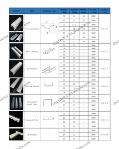 Panneaux de cloison sèche intérieurs modernes 4x8 étanches <span class=keywords><strong>Ba13</strong></span> plaques de plâtre pour plafonds artistiques ignifuges pour le Moyen-Orient Caractéristiques - Product Image 6