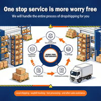 Dropshipping-Service in den Vereinigten Staaten Notfall-Blinkleuchte für das Dach, Sicherheits-Warnblinkleuchte, Verkehrsampel
