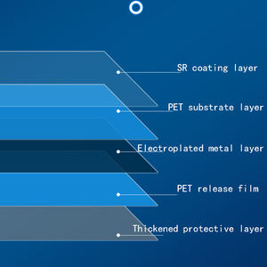 ฟิล์มกระจก<span class=keywords><strong>รถ</strong></span>ยนต์นาโนเซรามิก TPU ป้องกันรังสียูวี คุณภาพสูง ซ่อมแซมตัวเองได้ ป้องกันรอยขีดข่วน ป้องกันอินฟราเรด รับประกัน 8 ปี VLT72% - Product Image 6