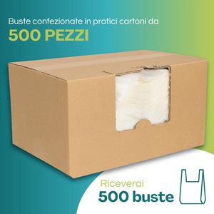 Carta per Plotter 91,4 cm x 50 Metri, Anima da 50 mm, Materiali per Disegno Tecnico - Product Image 4