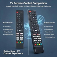 Control Remoto Inteligente para TV con Voz, 45 Teclas, Plástico ABS, JCXK OEM ODM