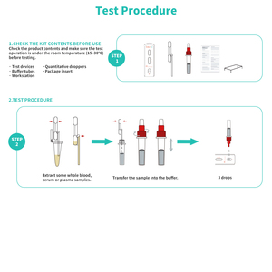 Instrumento Veterinario para la Detección de <span class=keywords><strong>Dirofilaria</strong></span> Immitis Ag CHW en Caninos, Precio de Fábrica - Product Image 3