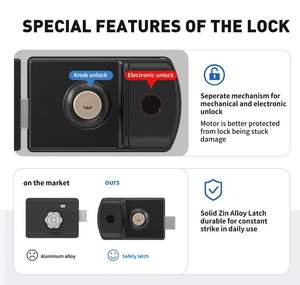 वाटरप्रूफ ip66 आउटडोर गेट लॉक कीपैड फिंगरप्रिंट कीलेस ट्यूया टलॉक ऐप डिजिटल स्मार्ट डोर रिम लॉक - Product Image 6
