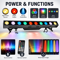 Projecteur mural LED DMX Super COB RGBW 4-en-1 à contrôle pixel en aluminium et fer, idéal pour DJ et discothèques – Fabricant professionnel