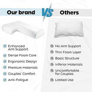 Oreiller de câlin en mousse à mémoire de forme 100%, soutien du cou pour les couples, tricoté, ergonomique, anti-pression, trou pour le bras, excellent pour les dormeurs latéraux, lit - Product Image 5