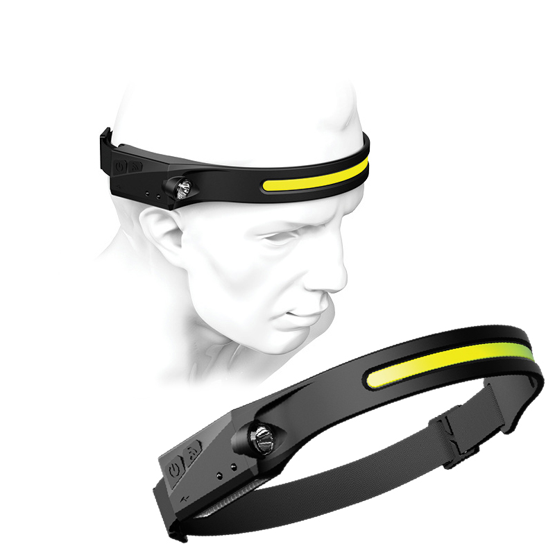 Lightweight Built in Batteries USB Rechargeable 8 Modes 350lm Motion Sensor Waterproof Safety headlamp