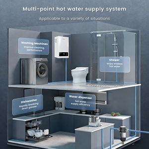 Calentador de Agua Eléctrico Instantáneo Inteligente de Alta Calidad, 18kW, 220V, con Pantalla LED de <span class=keywords><strong>Temperatura</strong></span>, para Toda la Casa - Product Image 6