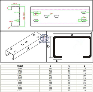 Máquina de Conformado en Frío de Perfiles de Acero Galvanizado de Alta Velocidad, Canal <span class=keywords><strong>C</strong></span> y <span class=keywords><strong>Z</strong></span> Intercambiables, Correas - Product Image 6
