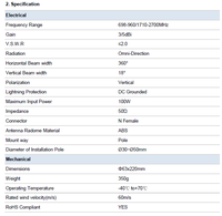 Antennes extérieures étanches multibandes LTE 4G LTE Omni 3/5dBi, fabrication OEM ODM