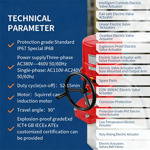 Control Remoto, Indicador de Posición Mecánico, Interruptor de Torque, <span class=keywords><strong>Calentador</strong></span> a Prueba de Humedad Nema4x, Anticorrosión, Industria del Papel - Product Image 4