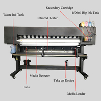 Imprimante éco-solvant grand format Locor 6ft 1.8m pour bannières et autocollants en vinyle, tête XP600 I3200, HAUTE RÉSOLUTION
