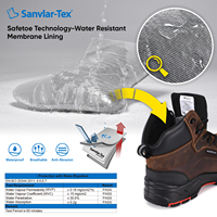 Bottes de Sécurité Professionnelles Safetoe pour Mineurs | Certifiées EN ISO 20345 S7 / ASTM | Imperméables et Antidérapantes