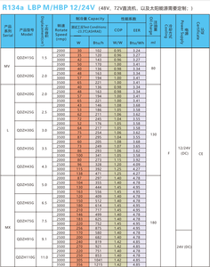 <span class=keywords><strong>Compresor</strong></span> <span class=keywords><strong>de</strong></span> Refrigerador <span class=keywords><strong>de</strong></span> <span class=keywords><strong>12</strong></span> <span class=keywords><strong>Voltios</strong></span> L-QDZH25G 72W, <span class=keywords><strong>Compresor</strong></span> <span class=keywords><strong>de</strong></span> Congelador Solar - Product Image 6