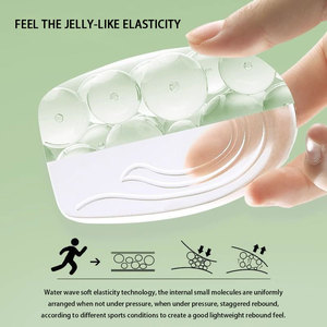 Soletta Rialzante in Silicone, Mezza Soletta Femminile, Strumento Invisibile per Aumentare l'Altezza Maschile con Assorbimento degli Urti, Cuscinetto Trasparente per Tallone - Product Image 6