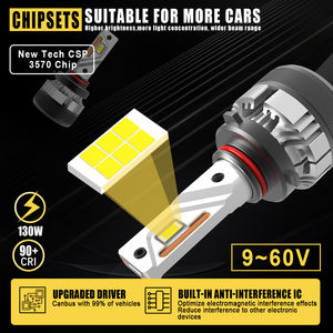 Gview exclusivo G12W 9005 9006 30000LM por juego HB3 HB4 equilibrado haz alto/bajo tamaño compacto Kits de conversión de faros LED para <span class=keywords><strong>coche</strong></span> - Product Image 4