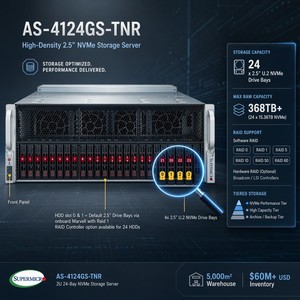ซูเปอร์ไมโครเอส4U AS-4124GS-TNR เซิร์ฟเวอร์ GPU แบบคู่ epyc 7003 8รองรับ24มิลลิเมตร DDR4 AI การเรียนรู้เชิงลึกการฝึกอบรมเทคโนโลยีล่าสุดดา - Product Image 2
