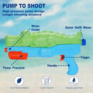 Pistol Air Super Soaker Desain Dinosaurus Buaya 2 Buah Mainan Murah untuk Anak-Anak - Product Image 3