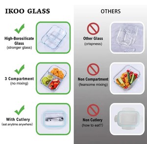 Boîte à <span class=keywords><strong>lunch</strong></span> bento <span class=keywords><strong>en</strong></span> <span class=keywords><strong>verre</strong></span> borosilicate de haute qualité, compatible micro-ondes, 3 compartiments, ensemble de rangement, conception étanche et hermétique, <span class=keywords><strong>avec</strong></span> <span class=keywords><strong>couverts</strong></span> - Product Image 3