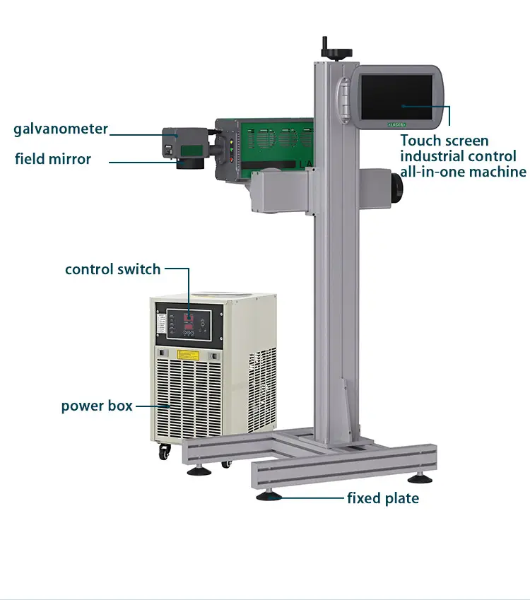3w 5w 10w preço de fábrica novo modelo de máquina de marcação a laser UV ultravioleta com controle de visão para impressão de data de expiração mfg no série