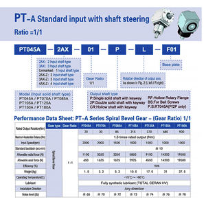 PT-A סדרה 90-מעלות זווית הילוכים פלנטרית הילוכים יחס 3:1 100:1 עבור ציוד פירים - Product Image 4