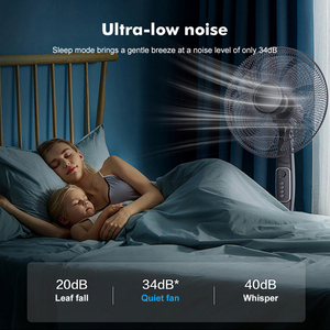 Bán buôn 18 inch AC động cơ bệ <span class=keywords><strong>Fan</strong></span> 7 Blades 3 tốc độ timeable tầng <span class=keywords><strong>Fan</strong></span> ABS 65 Wát đứng <span class=keywords><strong>Fan</strong></span> - Product Image 4