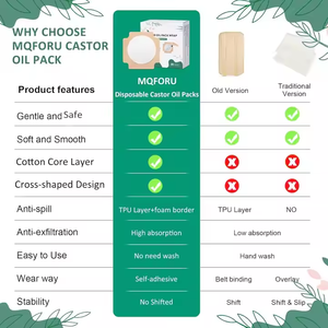 Compresa de Aceite de Ricino, 4 Capas Absorbentes, Hipoalergénica, Hidratante y Nutritiva, Certificada CE, Parche para el Cuidado de la Piel, Uso Externo - Product Image 3