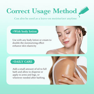 <span class=keywords><strong>Huile</strong></span> de Bain Émolliente 100ml pour une Hydratation Profonde de la Peau, Adoucit et Lisse la Peau, Peut Être Utilisée comme Hydratant Sans Rinçage, Détente et Rajeunissement, OEM - Product Image 5