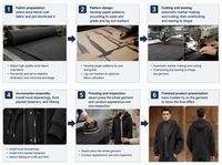 Veste en tricot à capuche pour homme, manteau en tricot torsadé, vêtements d'extérieur décontractés pour l'automne et l'hiver