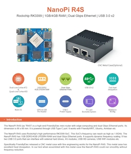 Friendlyelec <span class=keywords><strong>nanopi</strong></span> <span class=keywords><strong>R4S</strong></span> มินิแบบพกพาเราเตอร์ OpenWrt กับ dual-Gbps พอร์ตอีเธอร์เน็ต4GB LPDDR4ที่ใช้ RK3399 SoC สำหรับ IOT - Product Image 2