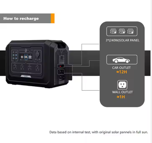 S1 2000W Smart UPS EU <b>Solar</b> Power Station Fast <b>Charging</b> <b>Solar</b> Generator Pure Sine Wave Power Bank for Home Backup/Camping S1 Lif - Product Image 2