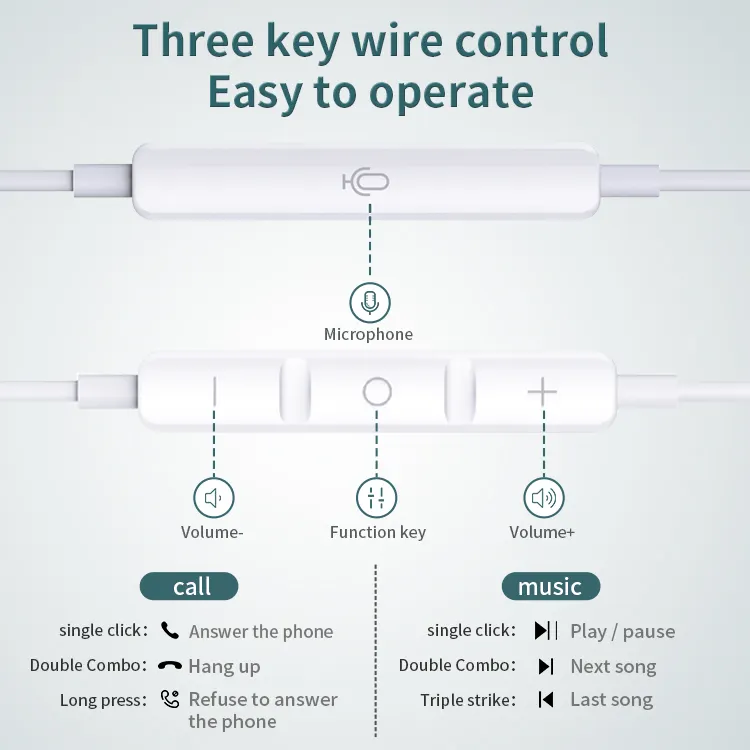 Écouteurs filaires de 3.5mm de la dernière conception OEM Écouteurs filaires de 3.5mm avec micro et contrôle du volume