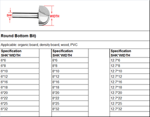 لقمة راوتر دائرية من دوري بقطر 6/8/12.7 مم مع رأس كربيدي لقطع الأخاديد الدائرية - Product Image 6