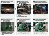 Usine de transformation des champignons MX-420, machine à sciure de bois, moteur 7,5 kW, ouverture d'alimentation 150x180 mm, disque en acier moulé, garantie 1 an