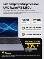 Oem R15 Cheapest Personal & Home Laptops Ultrathin Notebook Brand New Computer Student AMD R3 3250U Portable Wholesale Laptop