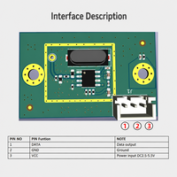 Module émetteur RF ISM Bande 433,92 MHz, module télécommande sans fil, module émetteur RF sans fil 433 MHz pour maison intelligente