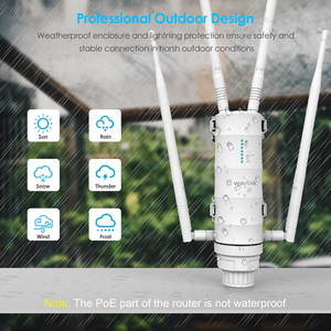 Antenas Omnidireccionales Resistentes a la Intemperie, Largo Alcance, Cobertura WiFi de 100M, Extensor de Red, Wavlink AC1200 para Exteriores - Product Image 4