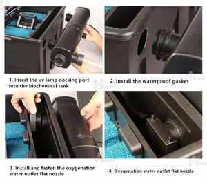 <span class=keywords><strong>Lampe</strong></span> <span class=keywords><strong>UV</strong></span> <span class=keywords><strong>pour</strong></span> traitement de l'eau en plastique submersible 24W Ultraviolet 468mm UVC Aquarium Fish Pond Light avec ballast - Product Image 4