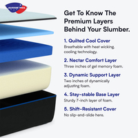 Matelas en mousse à mémoire de forme haute densité pour chambre d'hôtel moderne, disponible en tailles simple, double, queen et king – Commandez en ligne